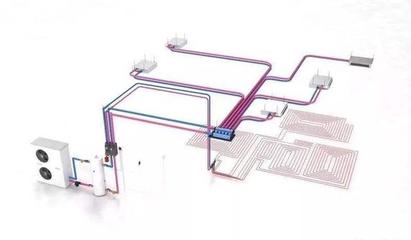 家用空調(diào)分類與彎頭應(yīng)用解析