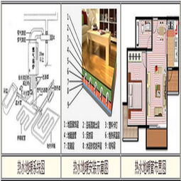 采暖熱水地板系統 成本、節能與關鍵配件解析